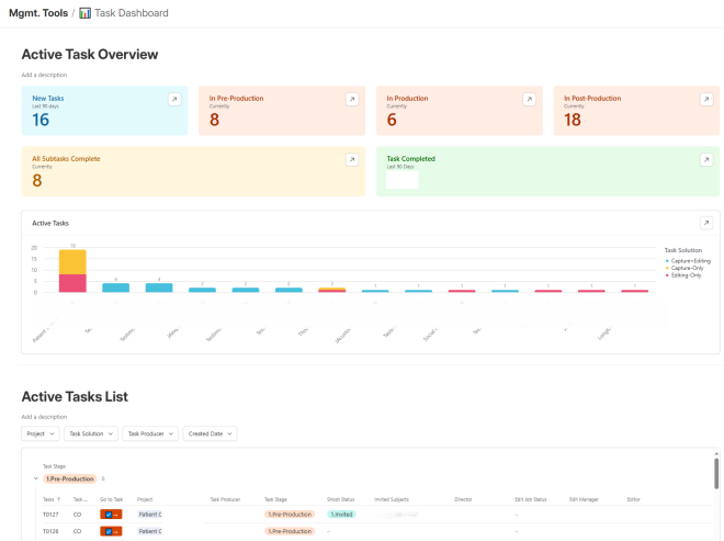 Video Project Management Dashboard